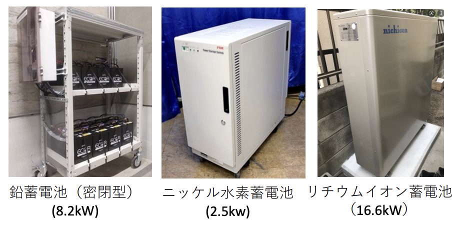蓄電池設備