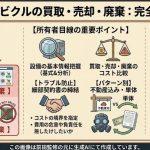 キュービクルの買取・売却・廃棄を徹底解説！