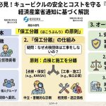 キュービクルの保安管理と「保工分離の原則」とは？